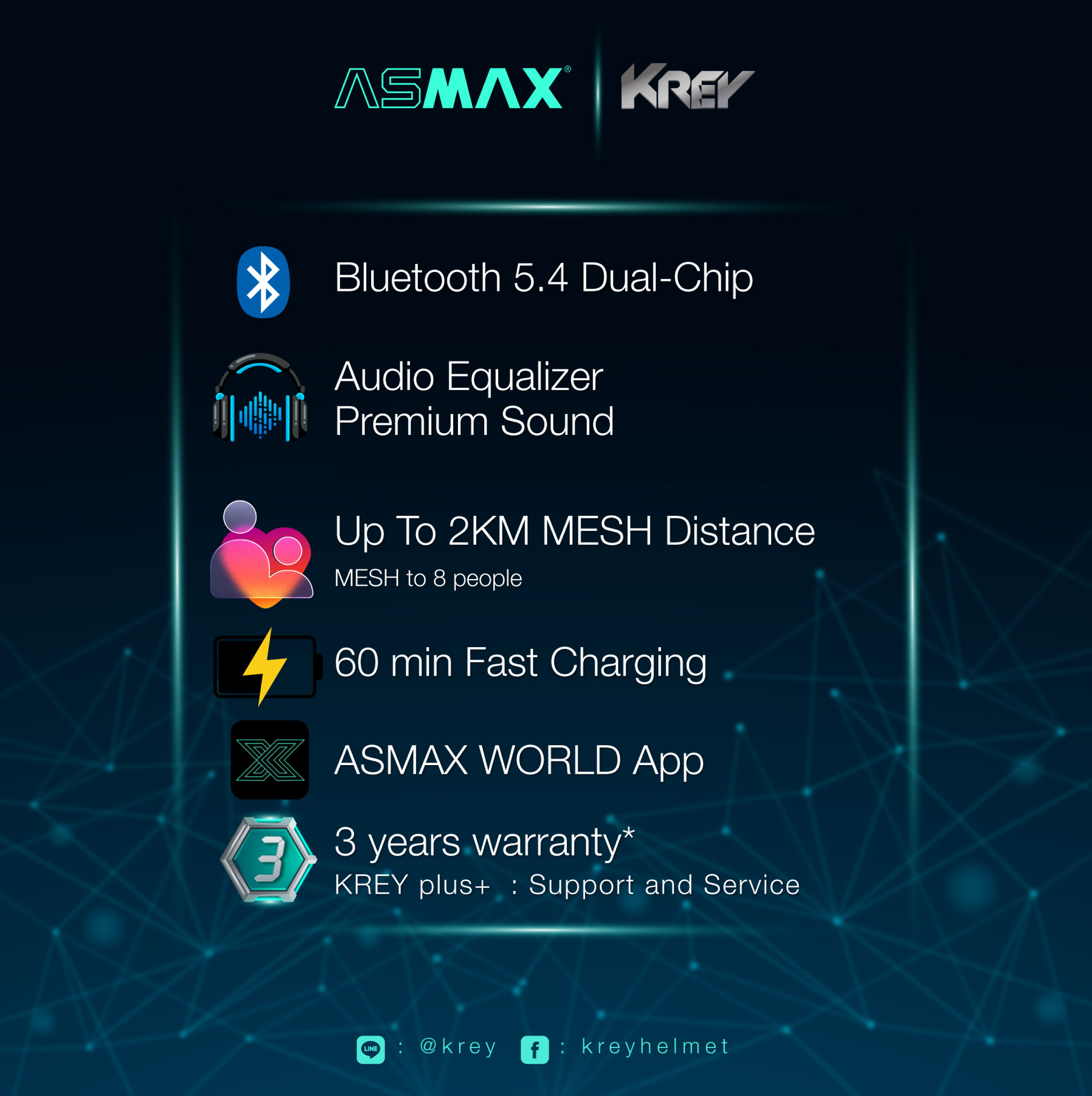 ASMAX S2 bluetooth