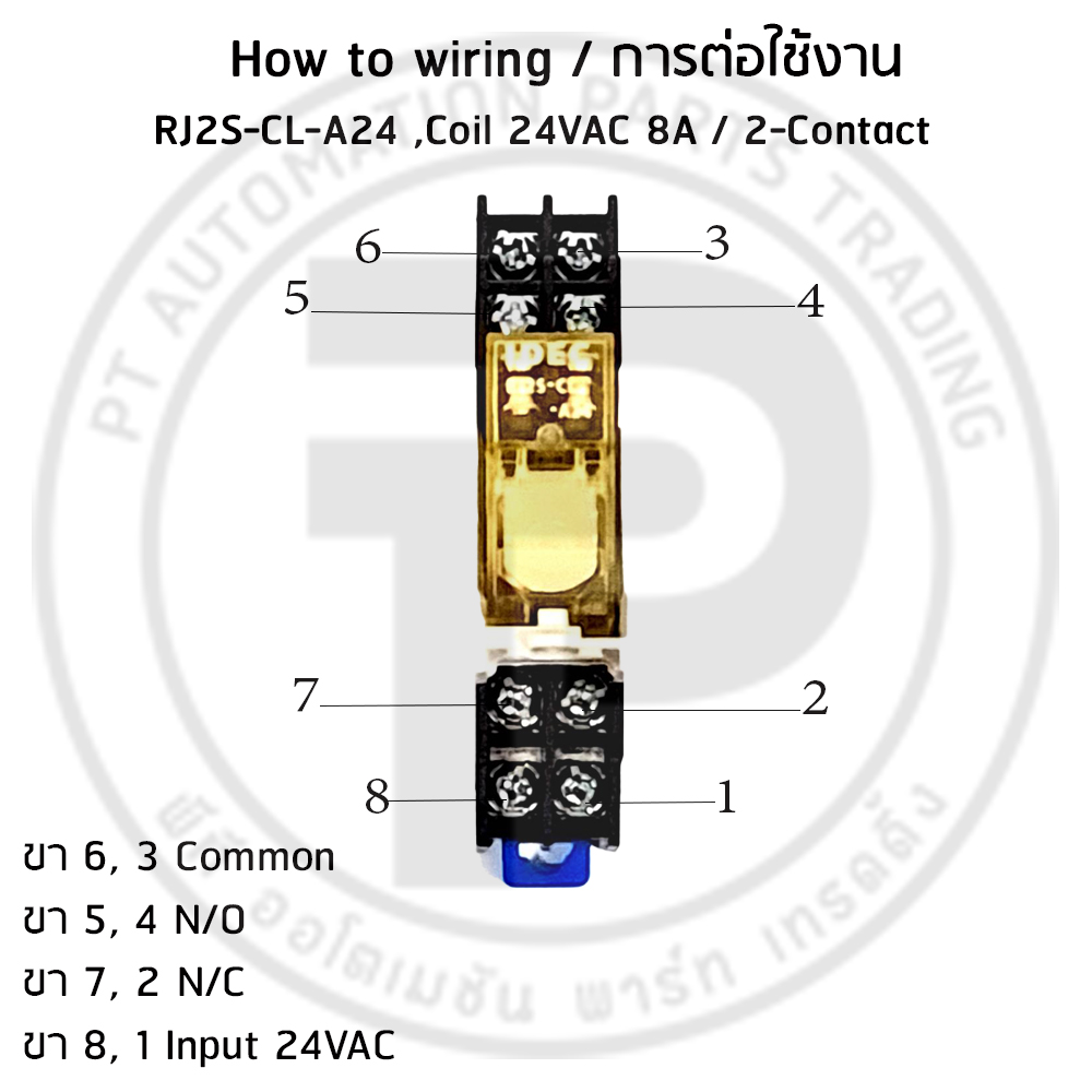 รีเลย์พร้อมซ็อกเก็ต IDEC RJ2S-CL-A24 SJ2S-05B 24VAC 8A 2คอนแทค 8ขา มีไฟแสดงสถานะ LED Slim Power Relay