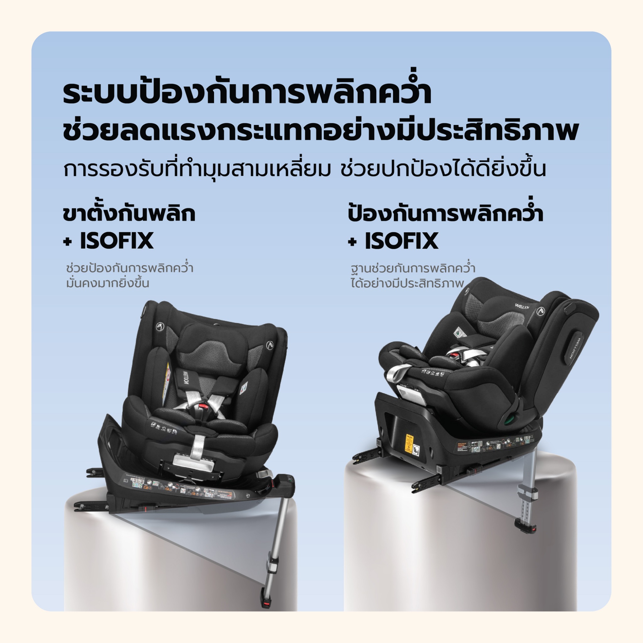 คาร์ซีท Welldon รุ่น Smart Rotate 2 Pro ใช้ได้ตั้งแต่แรกเกิด - 7 ปี หมุนได้ 360° ติดตั้งระบบ ISOFIX มาตราฐาน ISIZE