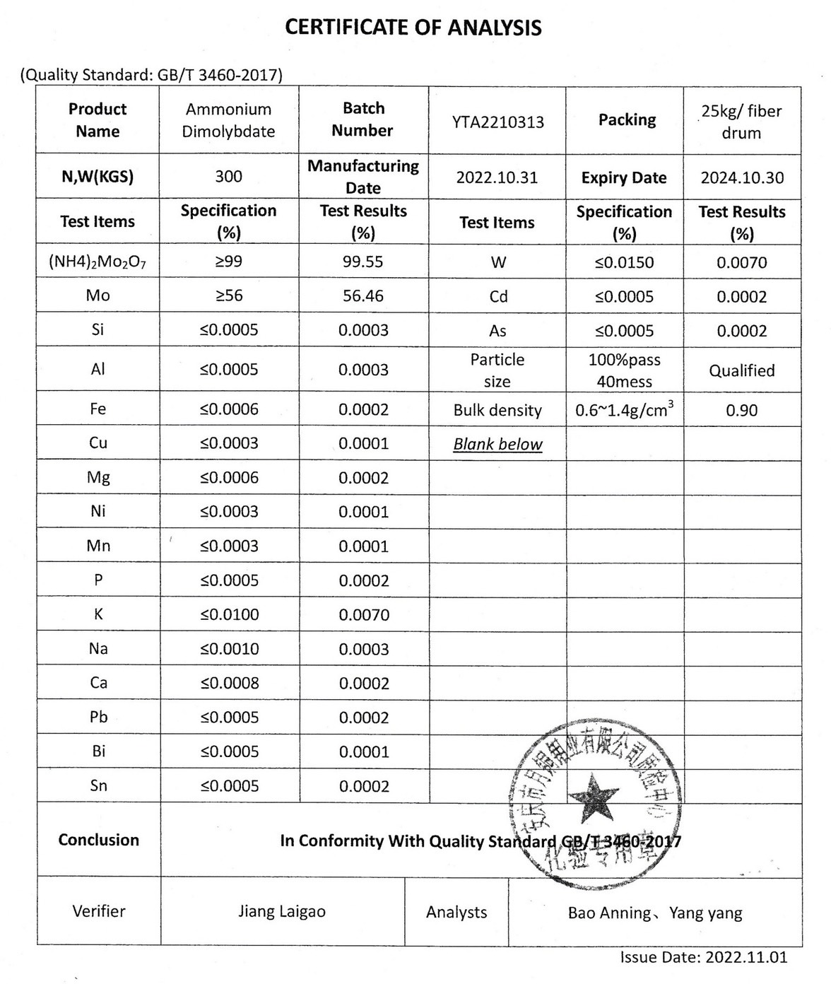 ผงจุลธาตุโมลิบดินั่ม Ammonium Dimolybdate 99% (56% Mo) บรรจุ 100 กรัม