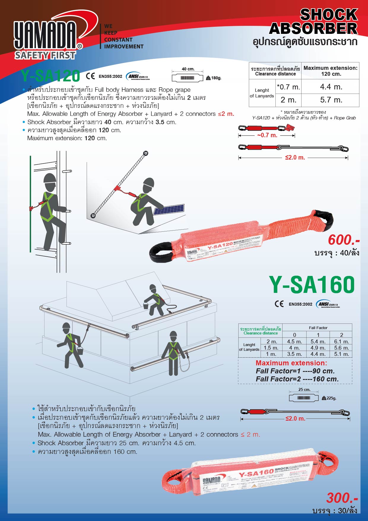 อุปกรณ์ดูดซับแรงกระชาก absorber รุ่นY-SA120 ยี่ห้อ YAMADA