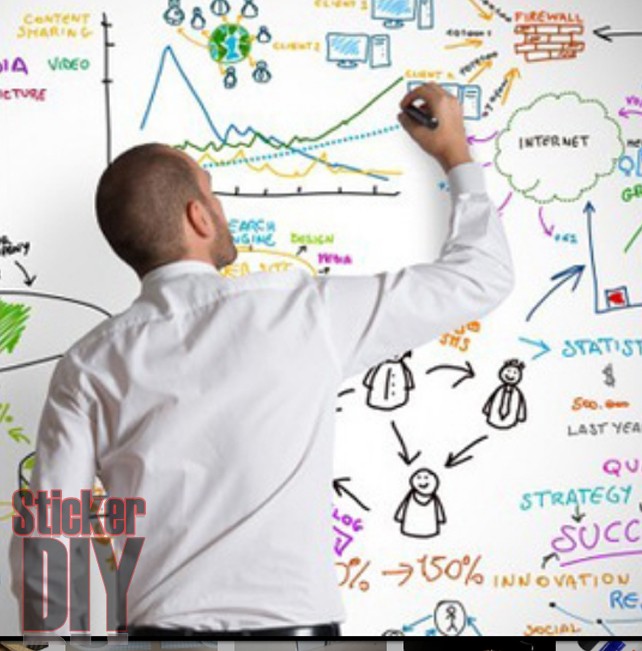 Whiteboard sticker สติ๊กเกอร์กระดานไวท์บอร์ดติดผนัง เขียนลบได้ (หน้ากว้าง 60cm.) เมตรละ130บาท **สั่งขั้นต่ำ2เมตร**