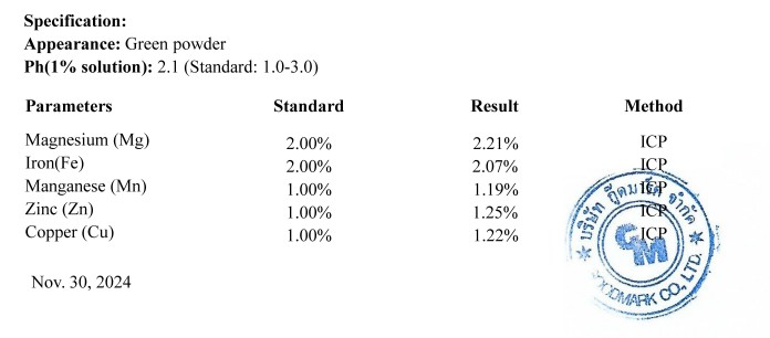 [25KG] ผงจุลธาตุคีเลตรวม ธาตุอาหารรอง+เสริม Mix-1 กู้ดมาร์ค มิกซ์-วัน (ผงสีเขียว) บำรุงต้น ใบ ผล เสริมสร้างการเจริญเติบโต บรรจุ 25 กิโลกรัม