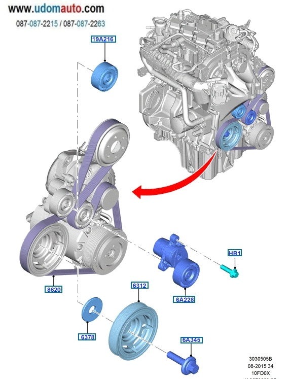 ชุดเปลี่ยน สายพานหน้าเครื่อง FORD ECOSPORT 1.0L (อีโคสปอร์ต)