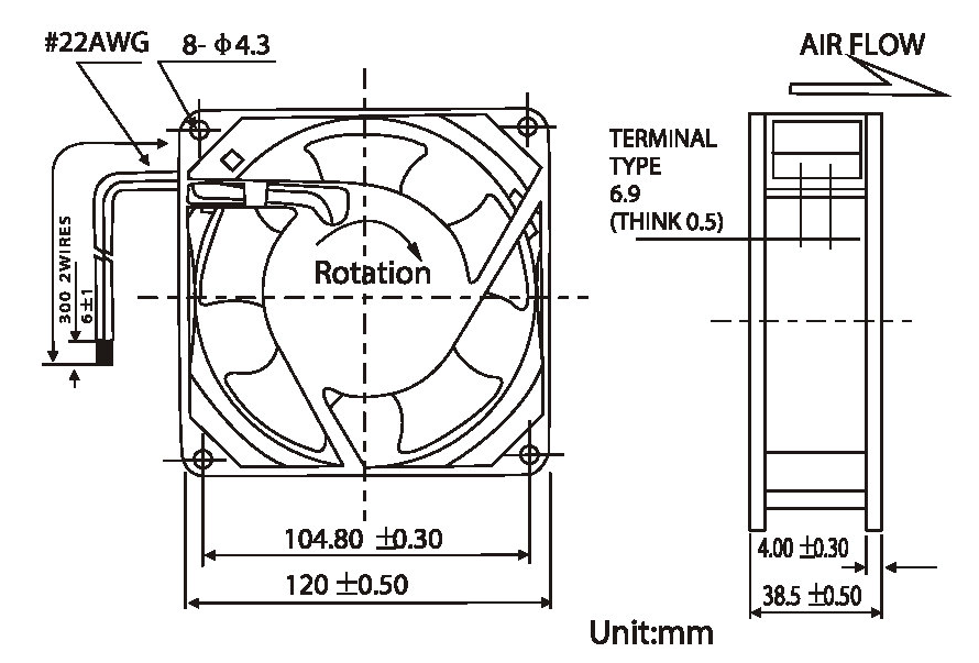 พัดลมตู้ 4.5" 220V DAKO