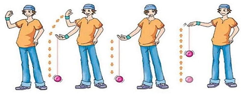 YoYo Blazing Teens ตราเพชร AL4