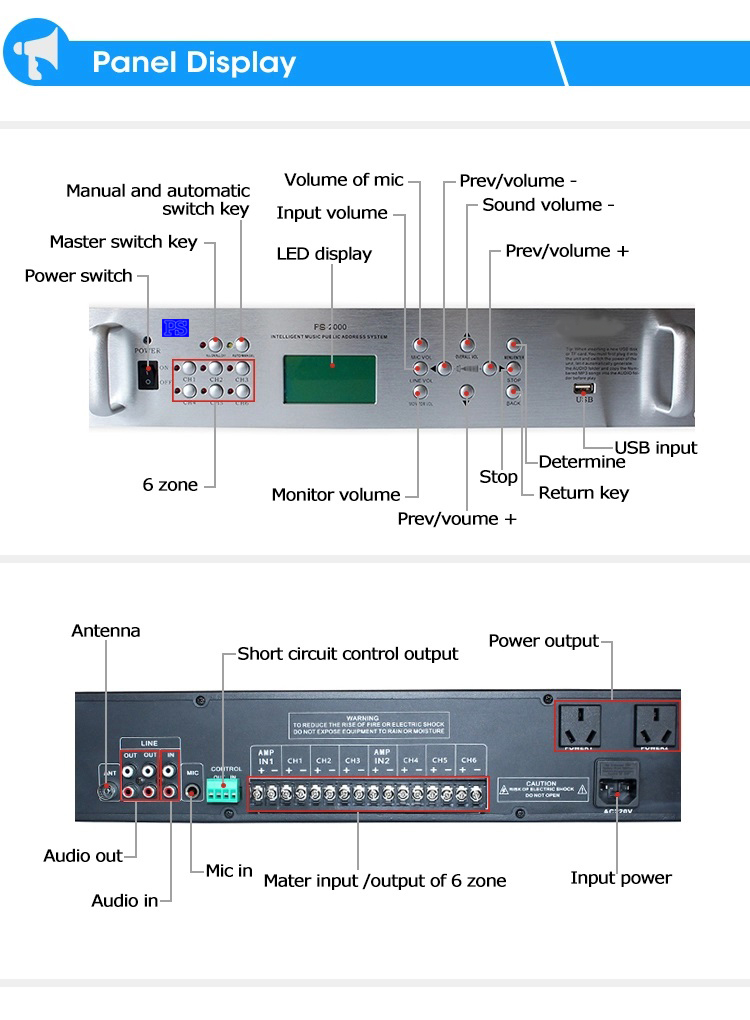 เครื่องตั้งเวลาเสียงกริ่งเสียงเพลง MP3 รุ่น PS-2000