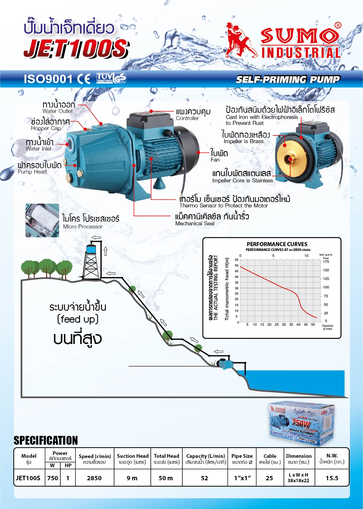 ปั๊มน้ำเจ็ทเดี่ยว JET100S 1HP 750W ยี่ห้อ SUMO มอเตอร์ทองแดงแท้