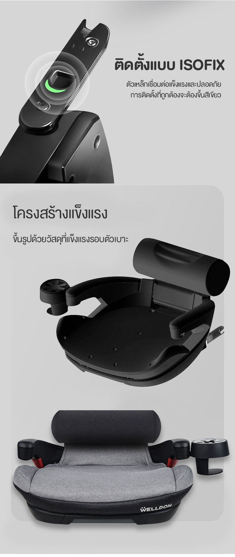 Welldon Booster รุ่น Skyline (สำหรับ 3 - 12 ปี)