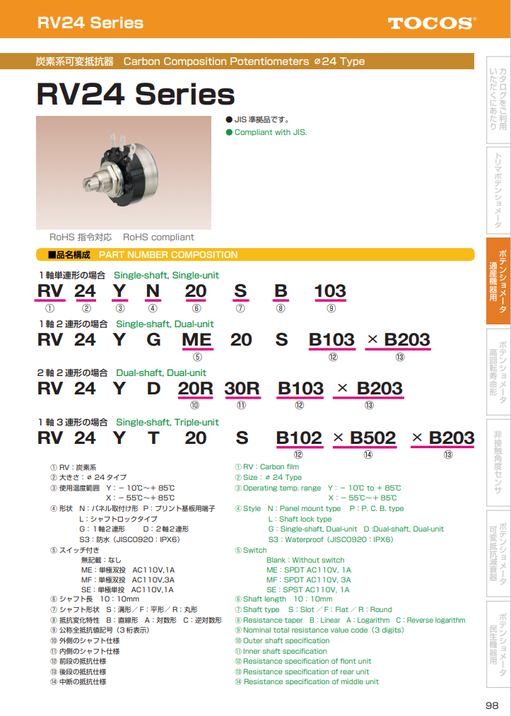 โวลุ่ม Tokyo Cosmos RV24YN20S B102 B202 B103 B502 B503 1/2W 1K 2K 5K 10K 50K Carbon Potentiometer with knob ø24mm โวลุ่ม 3ขา สำหรับต่อควบคุมภายนอกอินเวอร์เตอร์ และใช้กับงาน DIY ต่างๆ