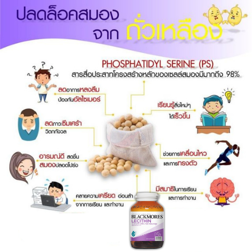 Blackmores Lecithin 1200 แบลคมอร์ส เลซิติน 1200 100 เม็ด
