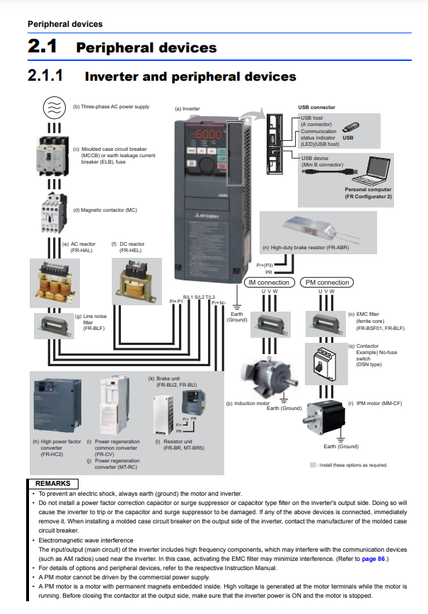 Mitsubishi FR-A840-15K-1 Inverter 15KW 20HP Input 3-Phase 380-500VAC Output 3-Phase 380-500VAC 0.2-590Hz A800 Series High Performance Inverter มิตซูบิชิ อินเวอร์เตอร์ เครื่องควบคุมความเร็วรอบมอเตอร์