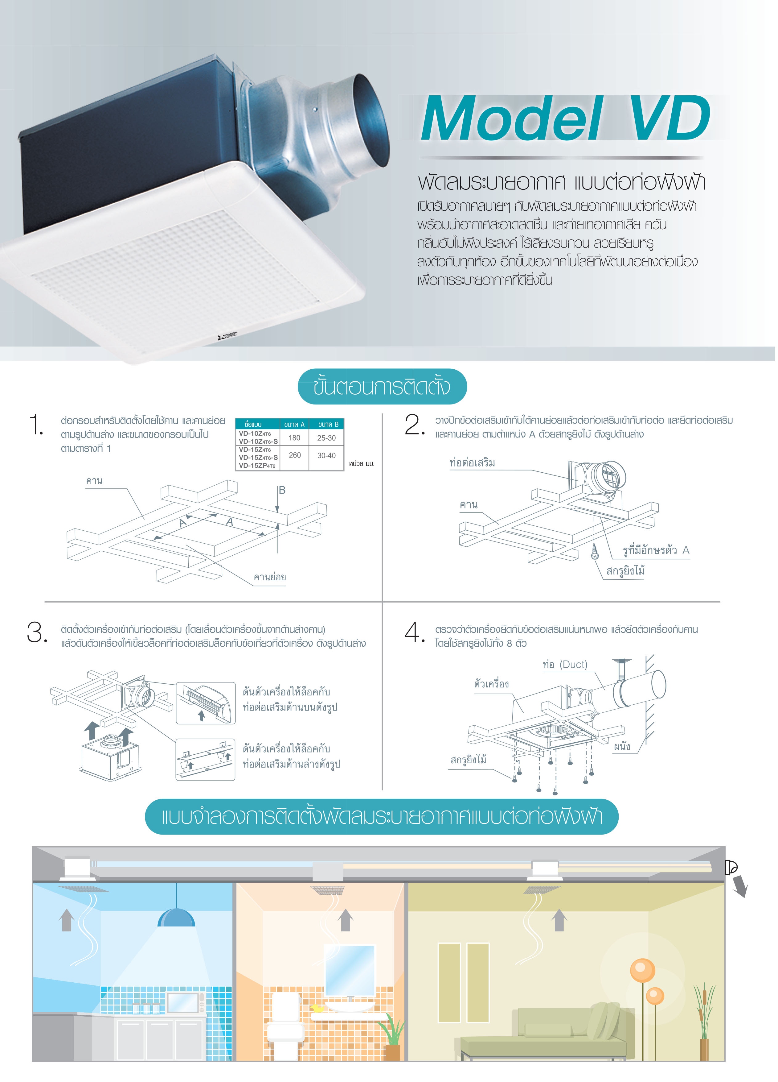 พัดลมระบายอากาศฝังฝ้า VD15Z Mitsu (เดินท่อ)
