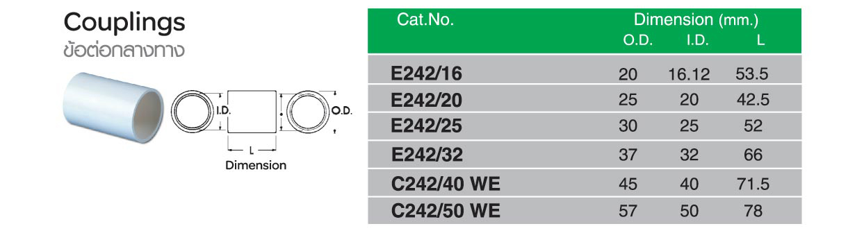 ข้อต่อตรง