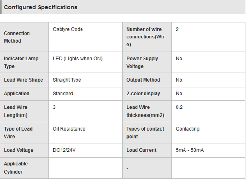 หรีดสวิตช์ Reed Switch CKD T0H SW-T0H1, SW-T0H3 , T0V SW-T0V5 Magnetic Sensor for Pneumatic Cylinder 2-wire Type, Cable Length 1m/3m/5m 12-24VDC 110VAC เซนเซอร์สำหรับกระบอกลม ชนิด 2 สาย