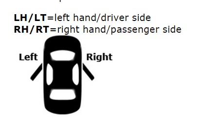 เสื้อไฟเลี้ยวมุม BMW E46 (รุ่นตาตก) สีส้ม
