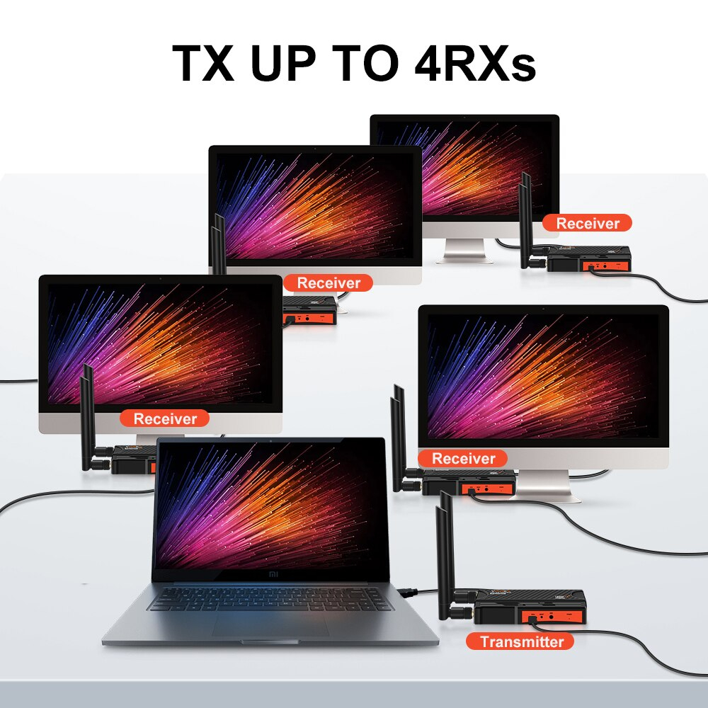 VRRiiS WL009 อะแดปเตอร์รับส่งสัญญาณวิดีโอ HDMI ไร้สาย ระยะไกล สูงสุด200ม. เพิ่มตัวรับได้สูงสุด 4จุด