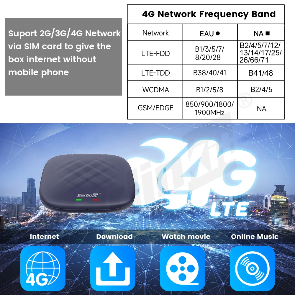 ของแท้ ส่งจาก กทม ประกันไทย รุ่นท้อปสุด แรงสุด T-Box Plus- Carlinkit Android CPU8core Ram8 Rom128 AI Box