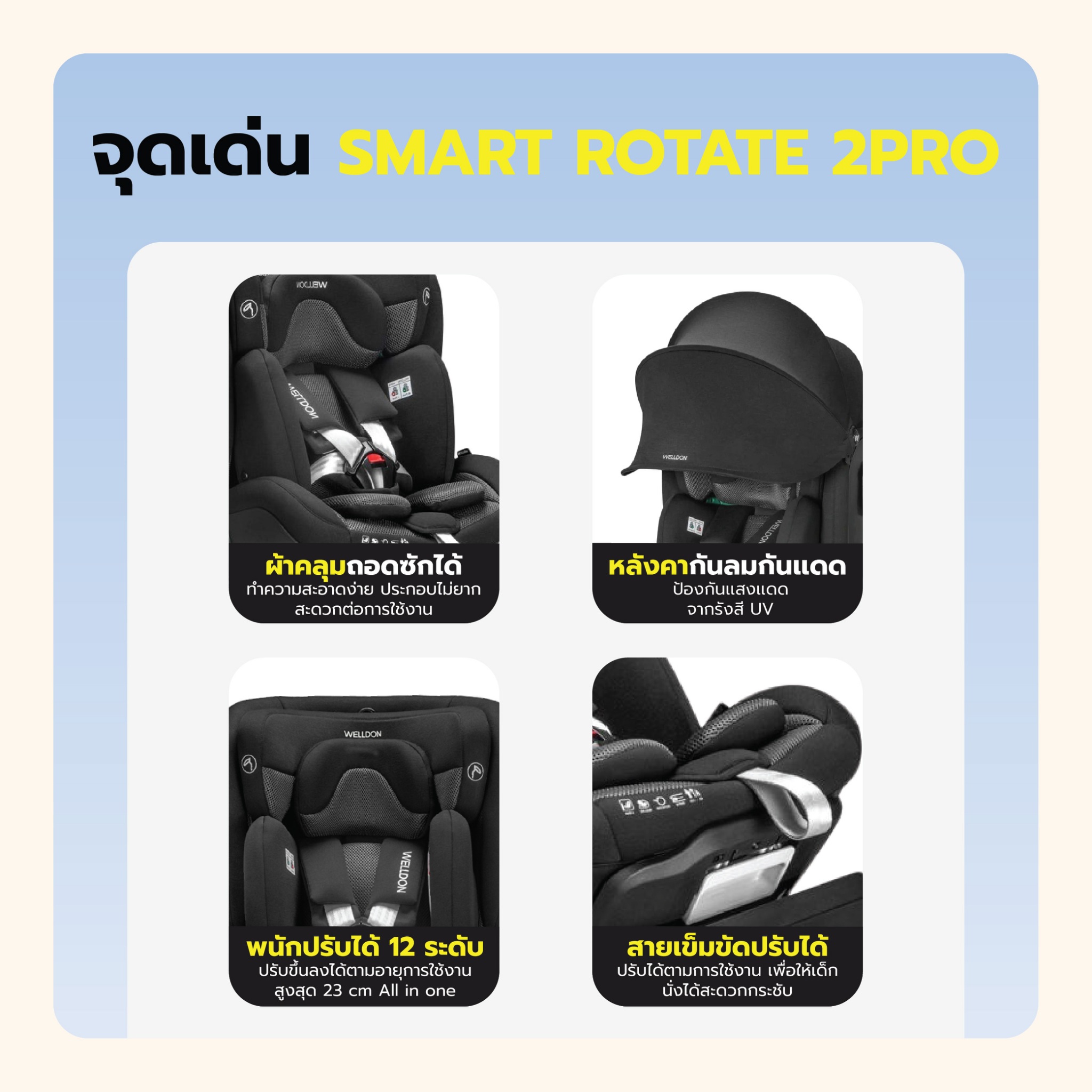 คาร์ซีท Welldon รุ่น Smart Rotate 2 Pro ใช้ได้ตั้งแต่แรกเกิด - 7 ปี หมุนได้ 360° ติดตั้งระบบ ISOFIX มาตราฐาน ISIZE