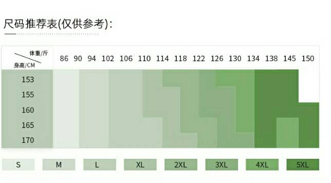 ชุดพนักงานต้อนรับ รีเซฟชั่นโรงแรมห้าดาว ชุดสูท