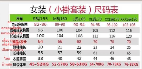 ชุดพยาบาล ชุดทันตแพทย์ ชุดผู้ช่วยแพทย์ ชุดคลินิก ชุดดูแลผู้ป่วย