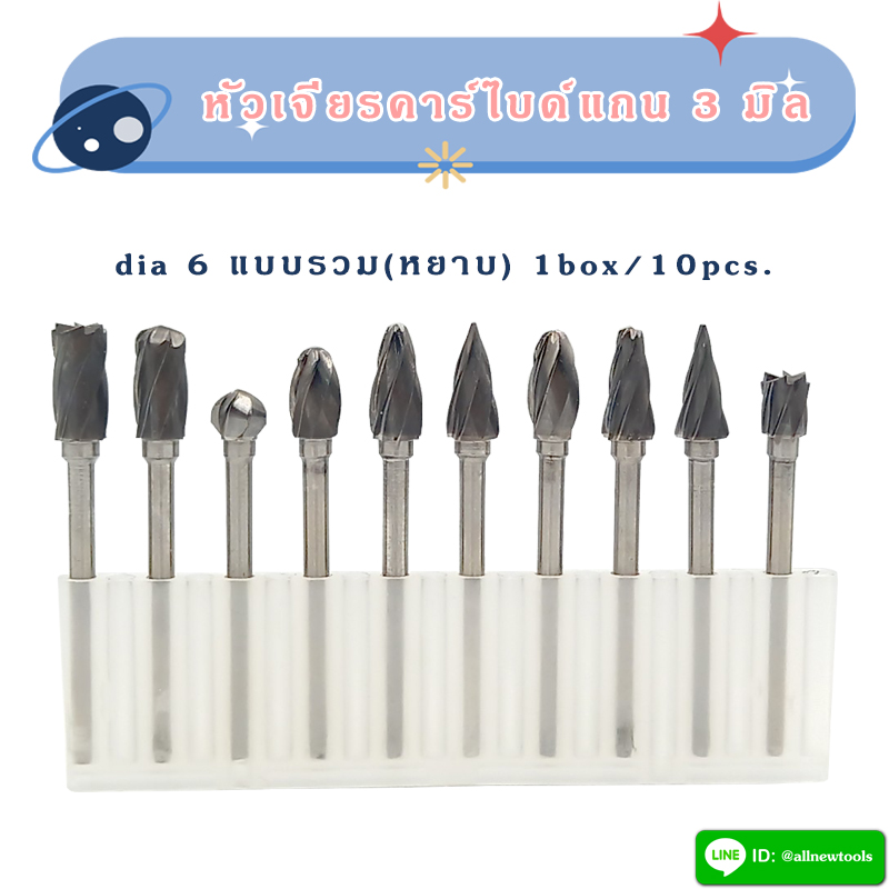 หัวเจียร์คาร์ไบด์