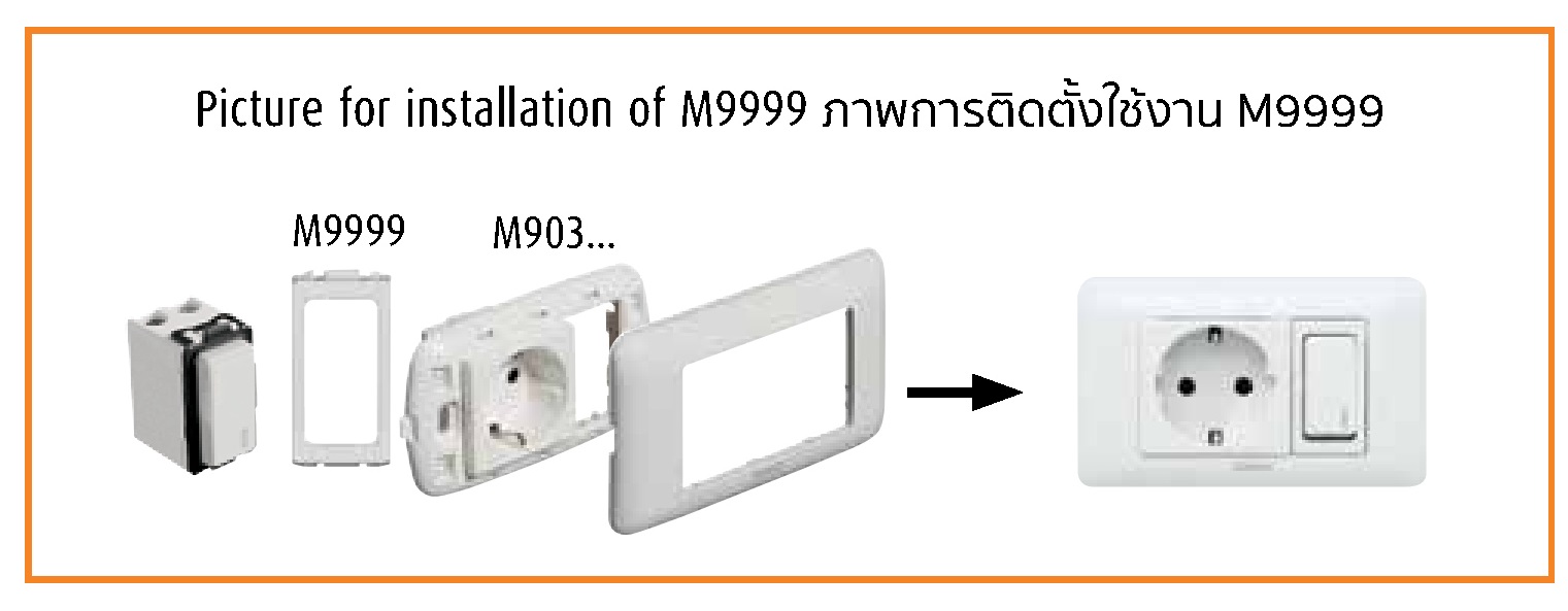 ตัวเสริมสวิทซ์ Magic