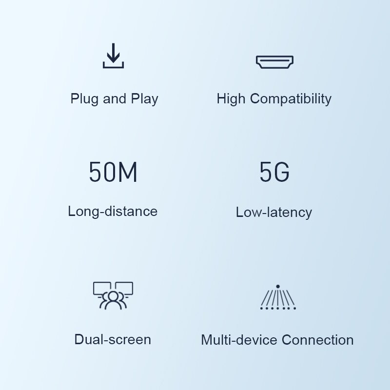 Hagibis G9W ไร้สาย HDMI Video Transmitter & Receiver Wireless Extender จอแสดงผล Dongle สำหรับทีวีโปรเจคเตอร์