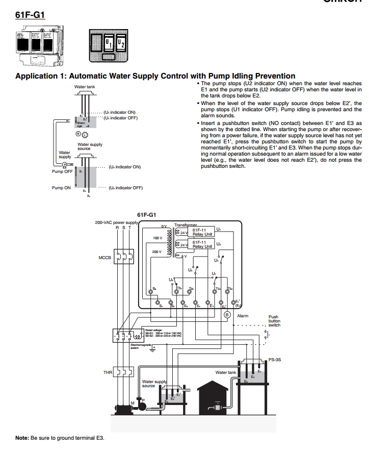 คอนโทรลปั๊ม 61F-G1-AP Omron
