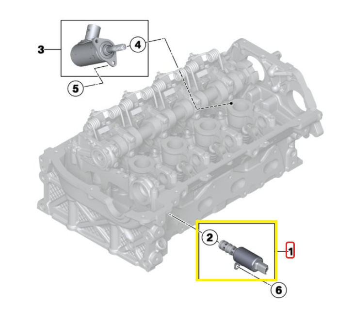 โซลินอยวาวล์ F30, F31 (เครื่อง N13) / Solenoid valve (SOLV), 11368610388