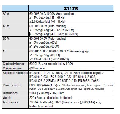 แคล้มมิเตอร์ 2117R Kyoritsu