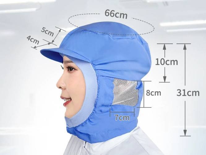 หมวกโรงงาน หมวกอนามัย ป้องกันฝุ่น