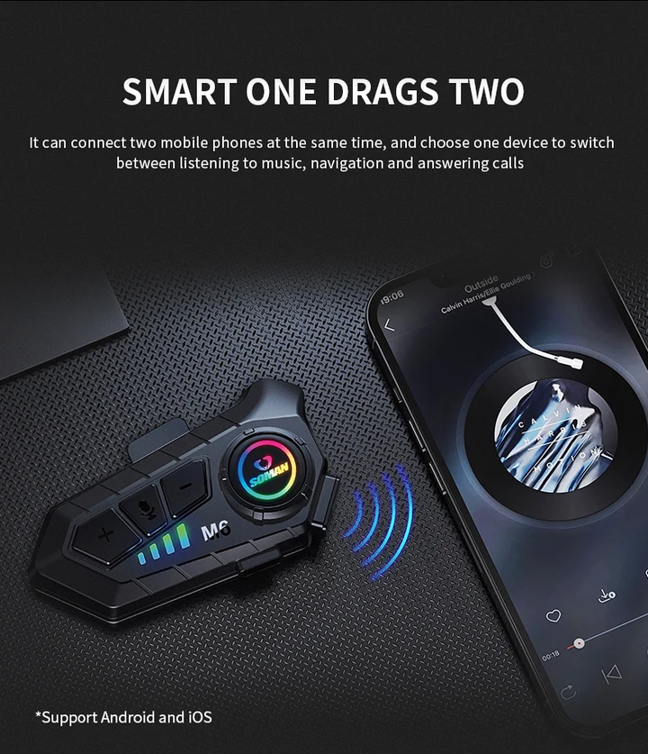 บูลทูธติดหมวก SOMAN model M6