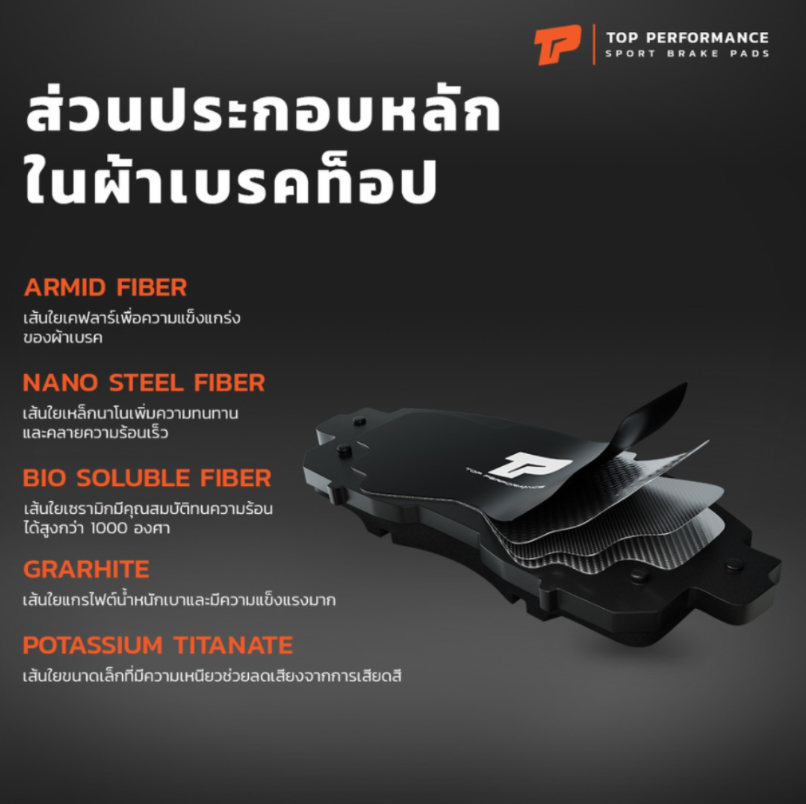 ผ้าเบรค หน้า CAMRY ACV70 19-ON / CROSS 1.8 / CROSS HYBRID XG10 20-ON ตรงรุ่น - BT 2449 - TOP PERFORMANCE JAPAN - ผ้า ดิสเบรค เบรก โตโยต้า แคมรี่ ครอส
