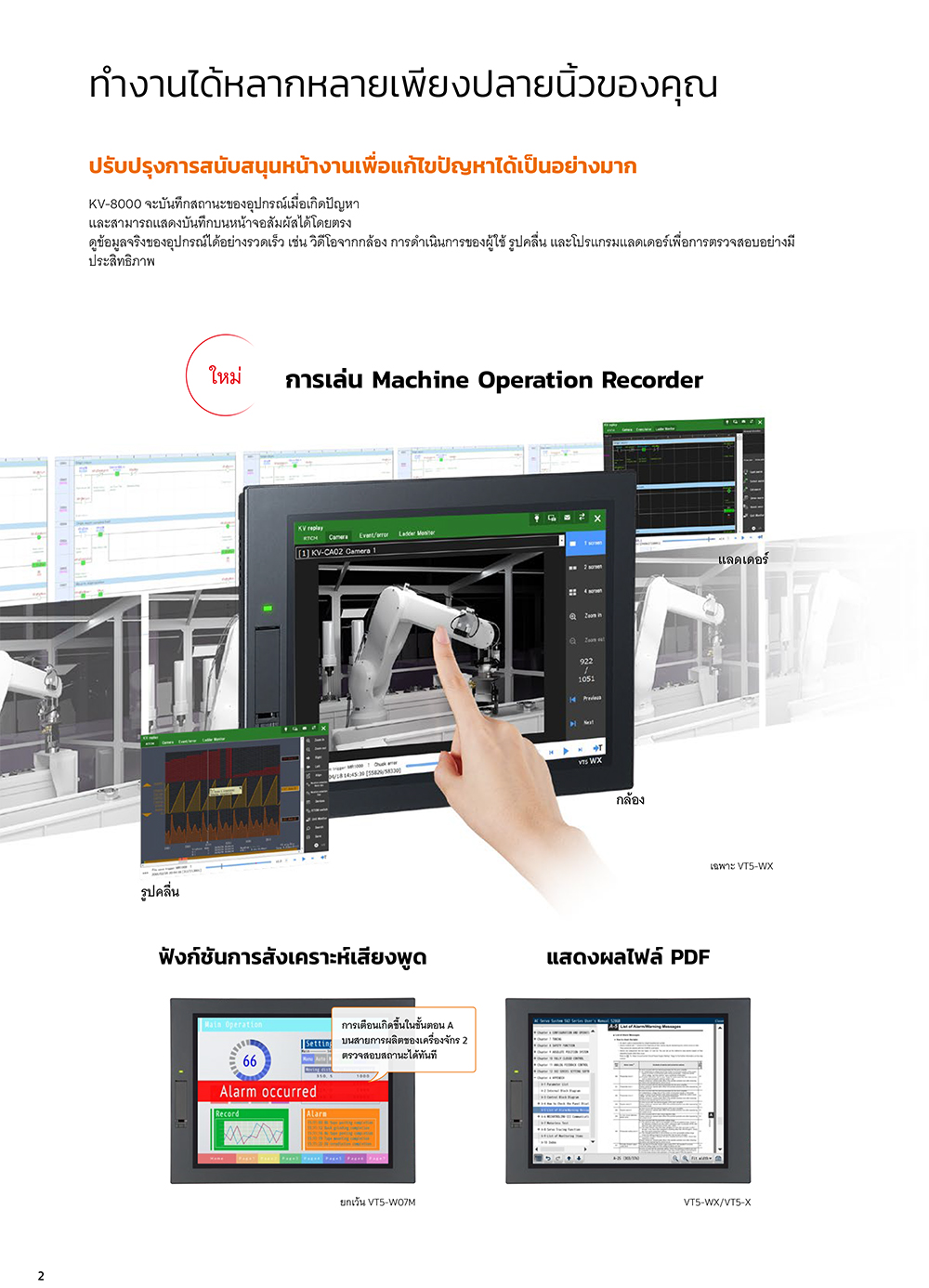 Keyence VT5-W07 Touch Screen Panel Display 7 นิ้ว ไวด์สกรีน TFT LCD WVGA 800x480px 24VDC 16ล้านสี 128MB พอร์ทเชื่อมต่อ 1x Ethernet, 1x RS-232C, 1x RS-422A/485, 1x USB, 1x USB mini, 1x SD Card Slot หน้าจอสัมผัสชนิดตั้งโปรแกรมได้