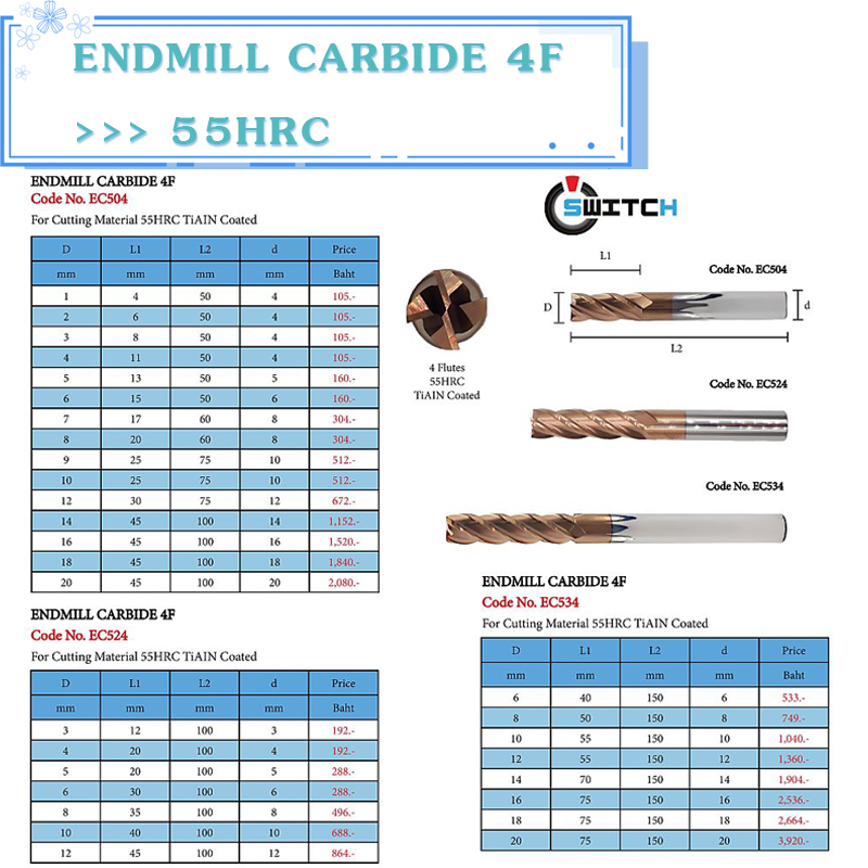 ENDMILL CB 4F 55HRC