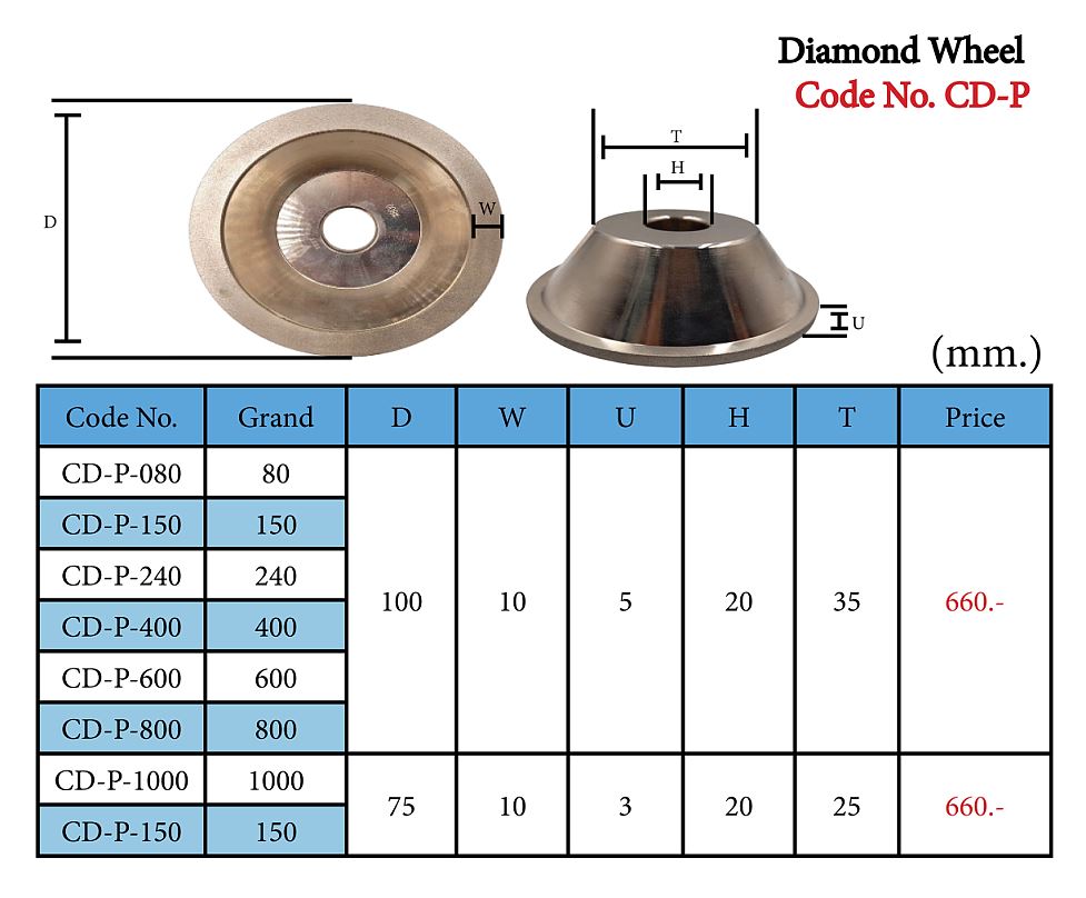 ถ้วยหินเพชร
