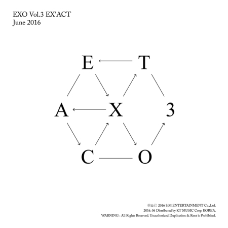 ( Pre-Order ) EXO 3rd album ( Korean ver. ) + Poster ( ระบุปกอัลบั้มและโปสเตอร์ได้ Lucky one / Monster ) วางจำหน่าย 10 / 6 / 2016