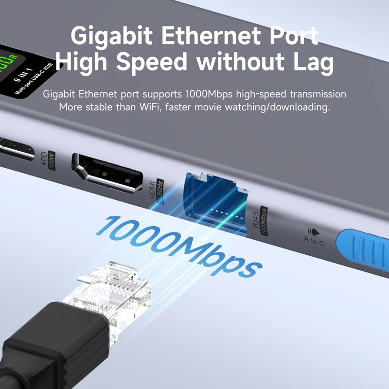 พร้อมส่งจาก กทม ประกันไทย Hagibis TSX100 101 102 series Hub TypeC HDMI multifunction
