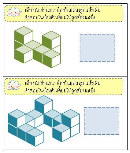 บล็อคไม้ลูกบาศก์ ติวสอบป.1สาธิต ชุดกลาง 50 ชิ้น