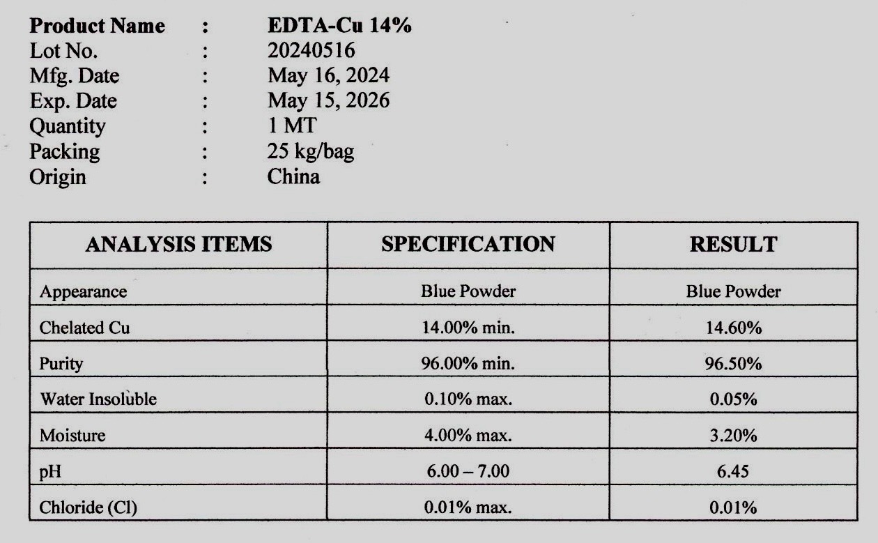 [25KG] ผงจุลธาตุทองแดง(คอปเปอร์)คีเลตอีดีทีเอ Cu-EDTA 14% ทองแดงคีเลต EDTA Cu (JackChem) บรรจุ 25 กิโลกรัม