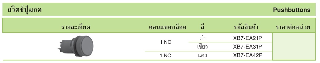 สวิทซ์ปุ่มกด (22mm) Schneider XB7