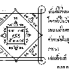 อักขระ และความหมายของยันต์(6)