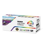 รีวิว หมึกพิมพ์เลเซอร์สี 206A (W2110A, W2111A, W2112A, W2113A)