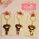 พวงกุญแจทองเหลือง รูปลูกกุญแจ