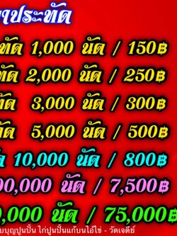 ฝากจุดถวายตาไข่เด็กวัดเจดีย์