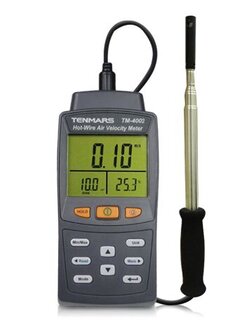 Tenmars TM-4002 Hot Air Anemometer เครื่องวัดความเร็วลม