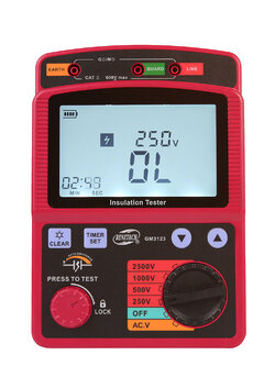 เครื่องทดสอบความเป็นฉนวน GM3123 Insulation Resistance Tester