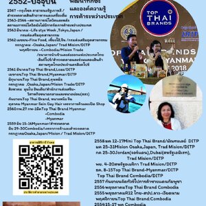 ประวัติการค้าระหว่างประเทศ อาจารย์สิริวารี รำเพย ระยะเวลามากกว่า 10 ปี