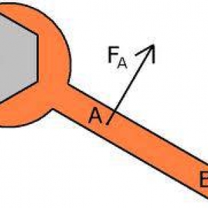 แรงบิด (Torque) คืออะไร